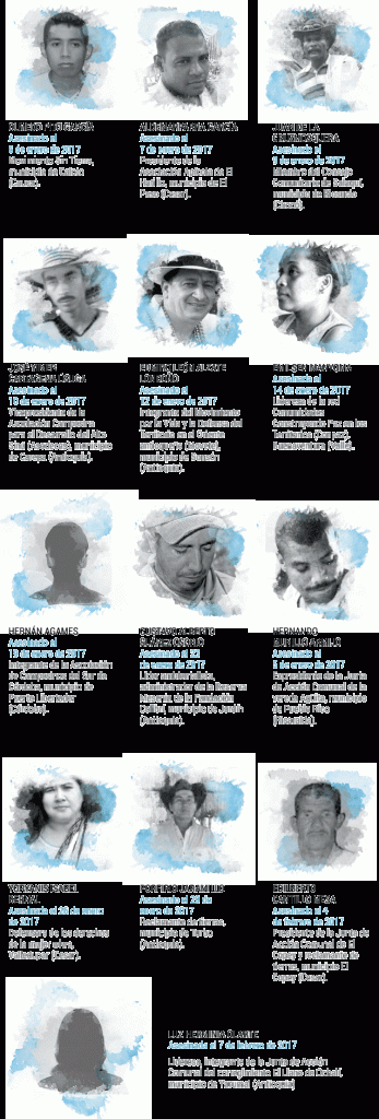 Líderes sociales asesinados: ni uno más