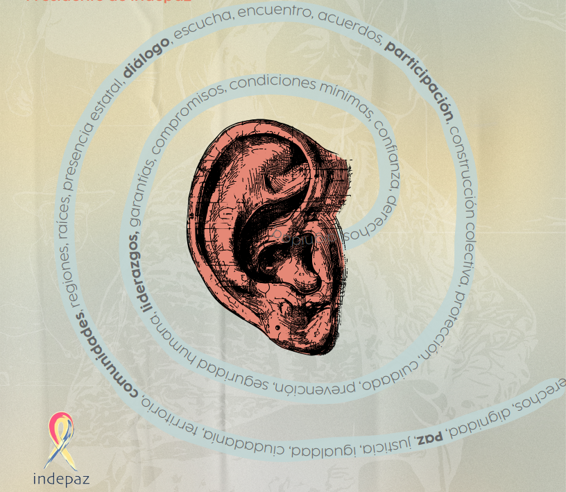 Al oรญdo de los candidatos: ยฟPaz imposible o vรญa ciudadana?