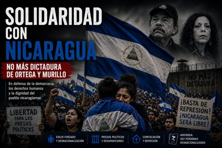 SOLIDARIDAD CON NICARAGUA