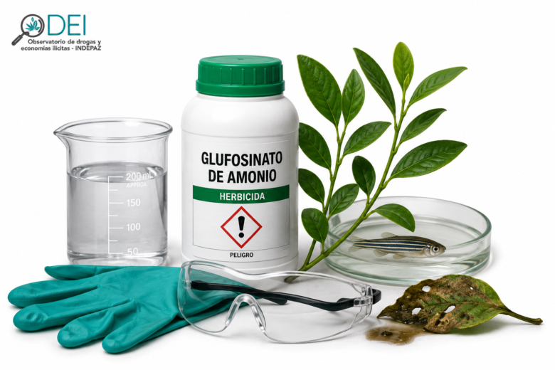Evaluación Ecotoxicológica y Regulación Jurídica del Glufosinato de Amonio: Un Análisis desde el Principio de Precaución y el Derecho Comparado